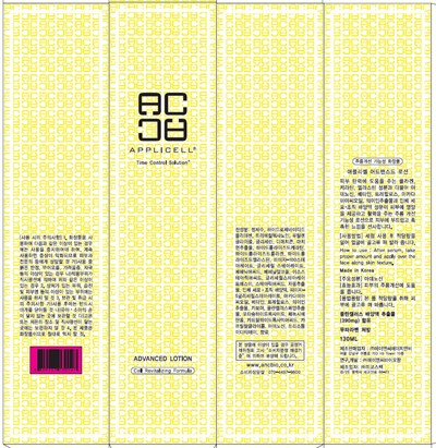 Image Of Carton (Applicell Advanced Lotion Carton)